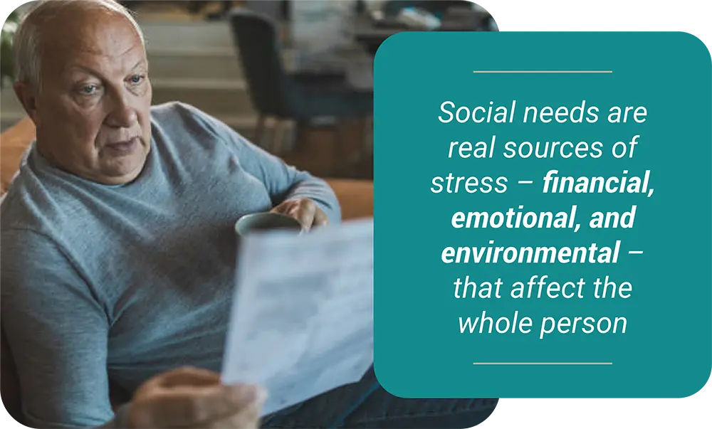 Social needs are real sources of stress - financial, emotional, and environmental - that affect the whole person