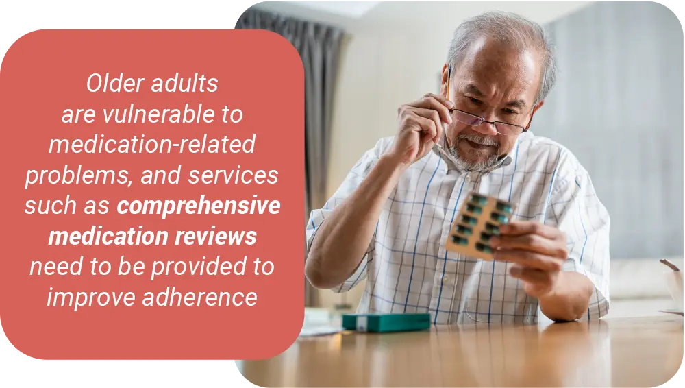 Older adults are vulnerable to medication-related problems, and services such as comprehensive medication reviews need to be provided to improve adherence