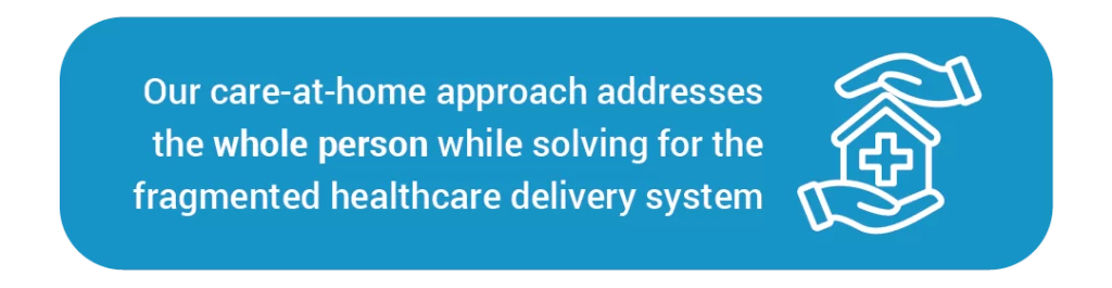 Our care-at-home approach addresses the whole person while solving for the fragmented healthcare delivery system.